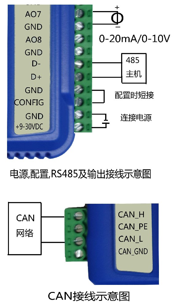 新產(chǎn)品--CAN總線轉(zhuǎn)8路模擬信號(hào)輸出模塊：ISO CAN-O